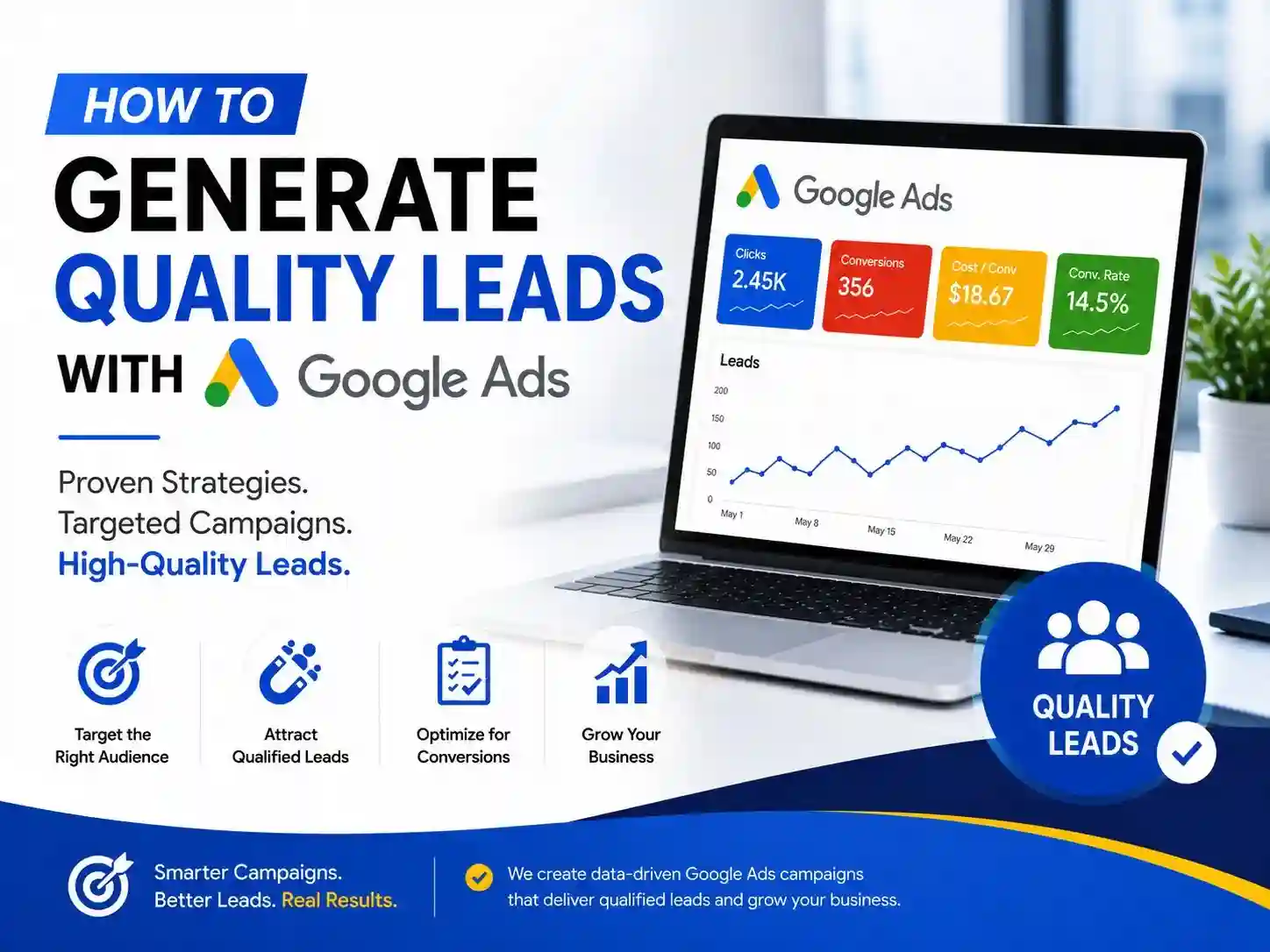 Quality Leads with Google Ads