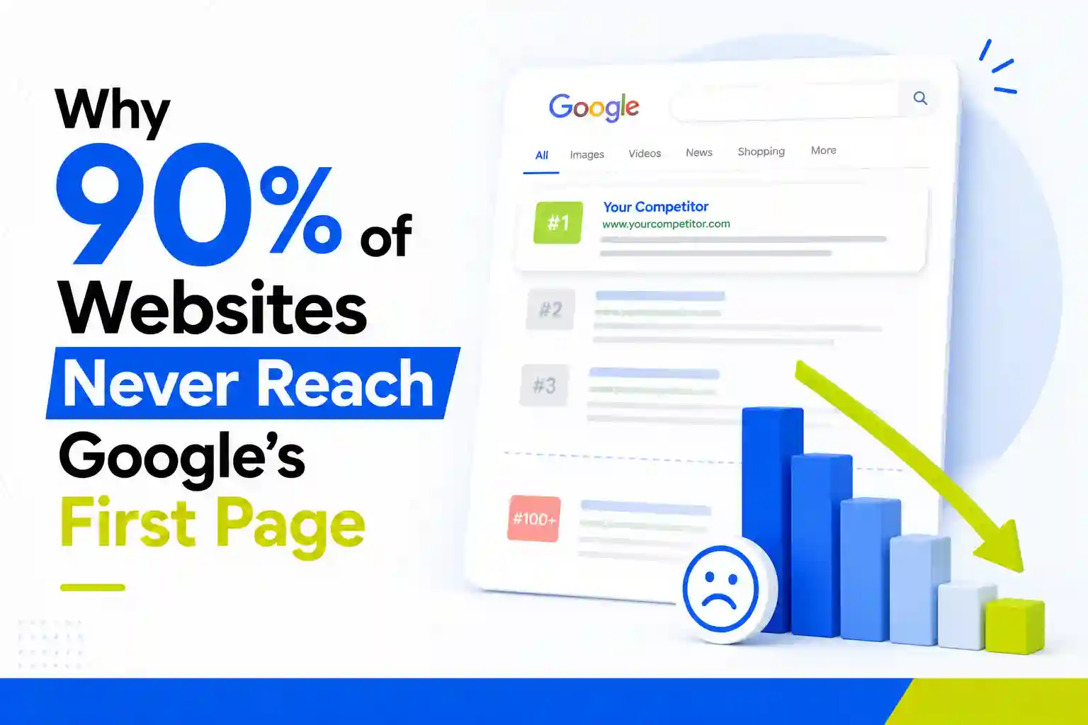 Why 90% of Websites Never Reach Google's First Page